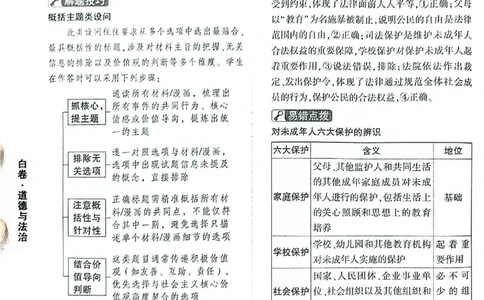 2026《万唯中考&bull;重庆黑白卷》道法白卷答案_2026中考押题卷合集_2026《万唯中考黑白卷》地方版(1)_2026《万唯中考&bull;重庆黑白卷》7科_2026《万唯中考&bull;重庆黑白卷》道法