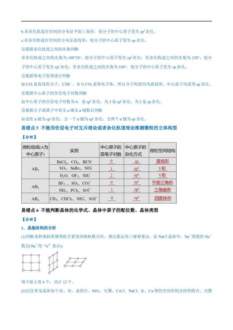易错类型09物质结构与性质（7大易错点）（解析版）_高中三年全科资料_高中_15高中全科《高考易错题》2025版_高考化学备战2025年高考易错题（新全国通用）_教师版（含答案解析）