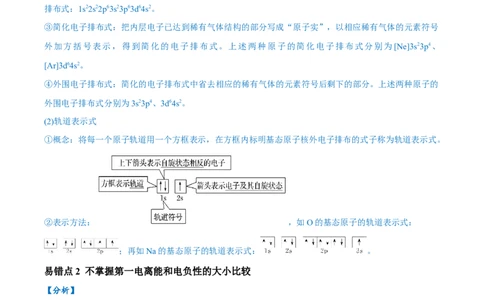 易错类型09物质结构与性质（7大易错点）（解析版）_高中三年全科资料_高中_15高中全科《高考易错题》2025版_高考化学备战2025年高考易错题（新全国通用）_教师版（含答案解析）