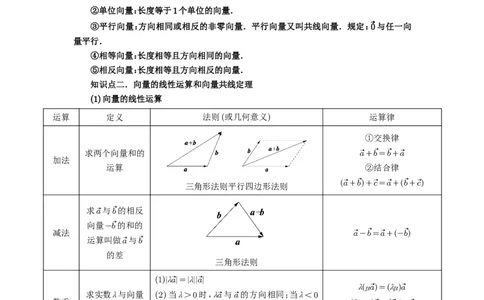 第35讲平面向量的概念与坐标运算_高中三年全科资料_高考数学《必刷5000题》2025版_2025高考数学必刷5000题（解析版分章节PDF）