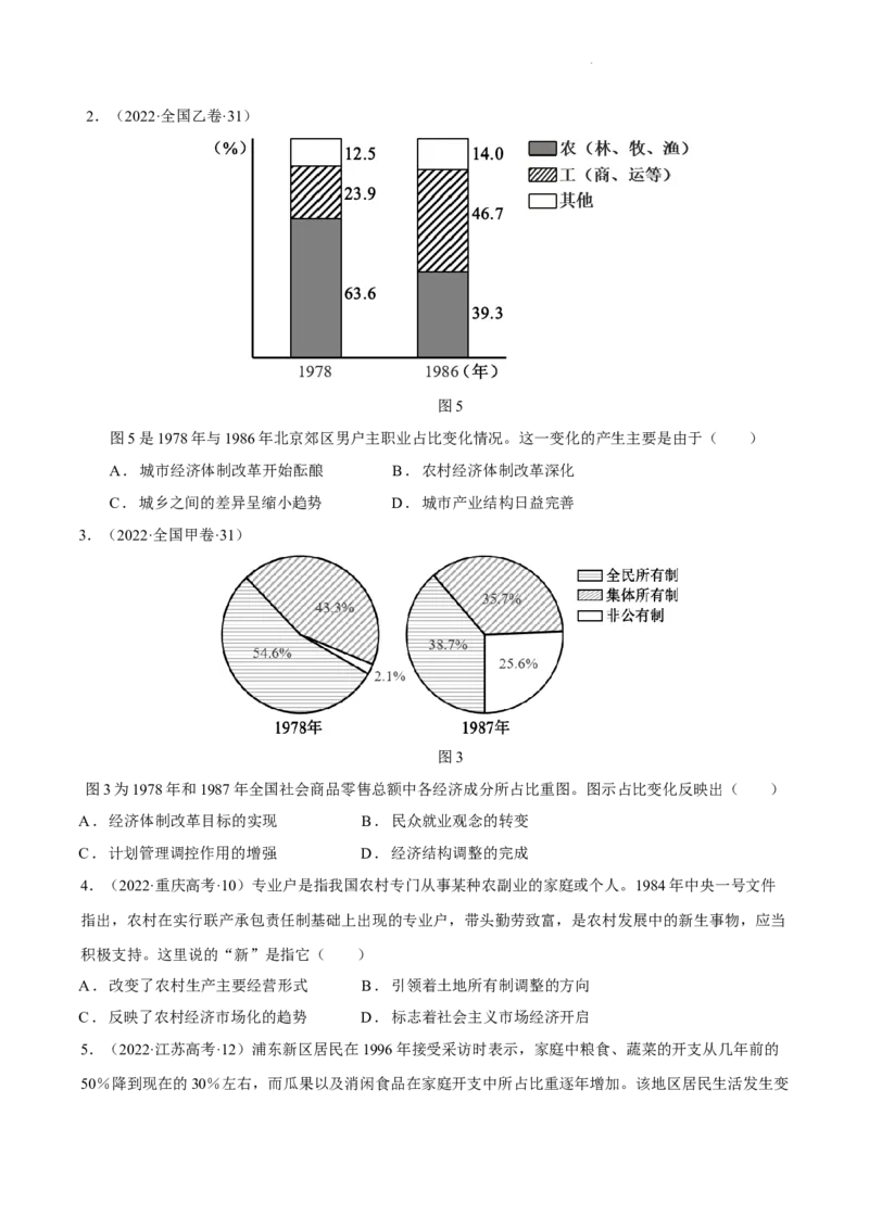 查补易混易错点07中国式现代化进程（全国通用）_高中三年全科资料_高中_高中1_2025高考历史补查易混易错+教材重难点_历史