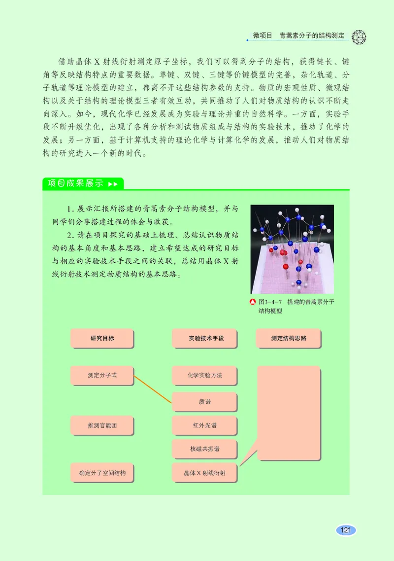 普通高中教科书化学选择性必修2物质结构与性质_高中三年全科资料_高中_高中电子教材_高中化学_鲁科版