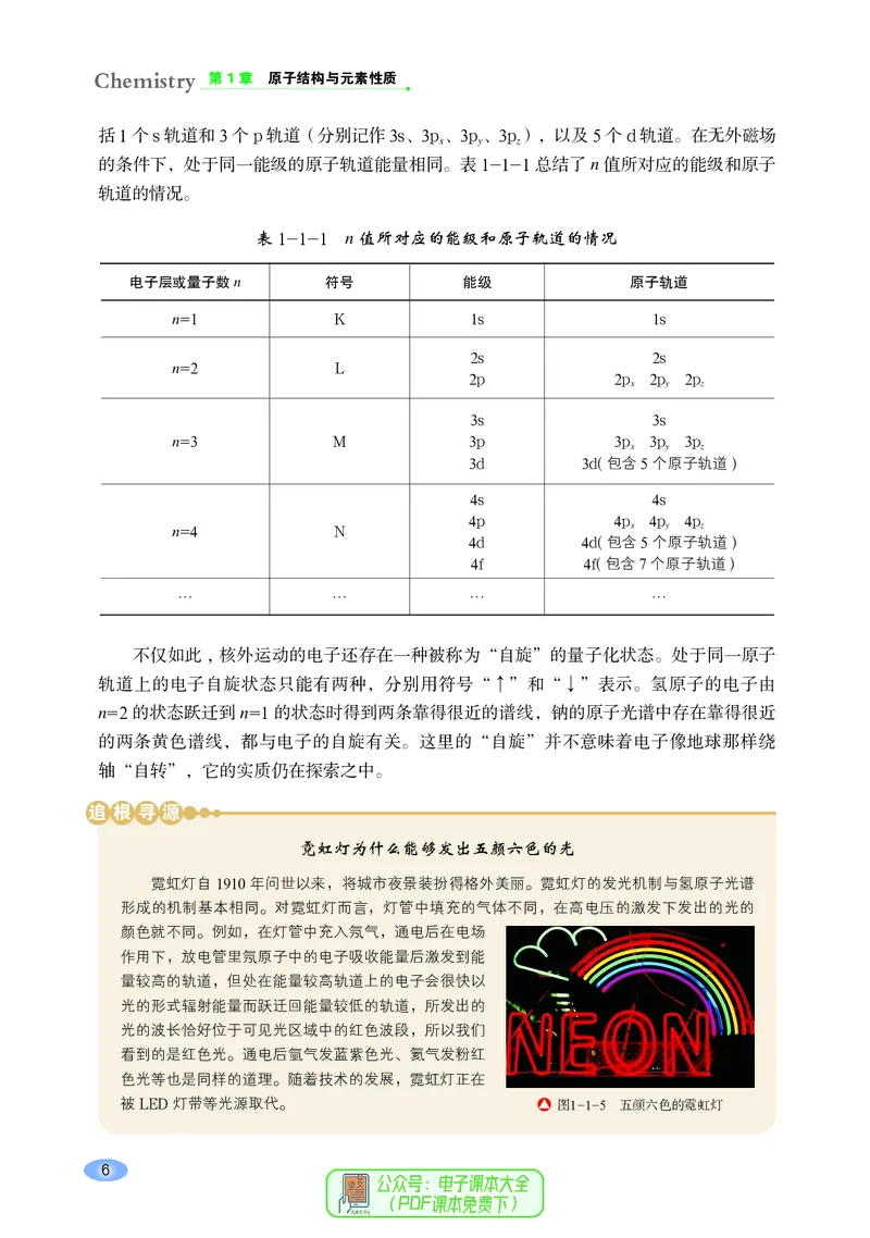 普通高中教科书化学选择性必修2物质结构与性质_高中三年全科资料_高中_高中电子教材_高中化学_鲁科版