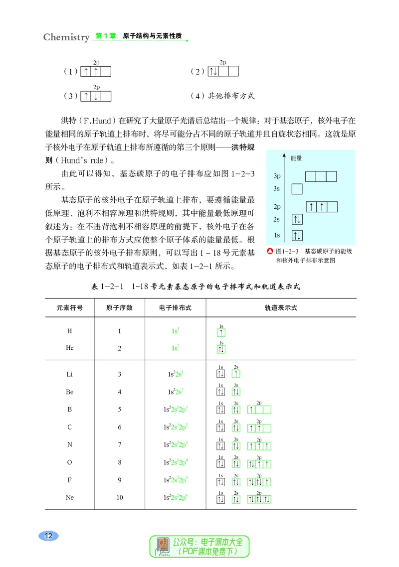 普通高中教科书化学选择性必修2物质结构与性质_高中三年全科资料_高中_高中电子教材_高中化学_鲁科版