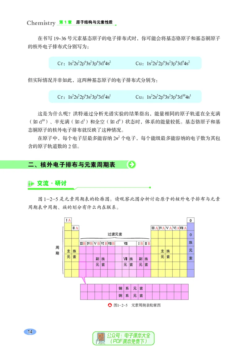 普通高中教科书化学选择性必修2物质结构与性质_高中三年全科资料_高中_高中电子教材_高中化学_鲁科版