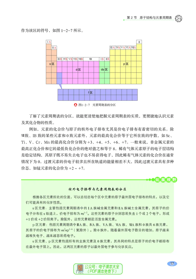普通高中教科书化学选择性必修2物质结构与性质_高中三年全科资料_高中_高中电子教材_高中化学_鲁科版