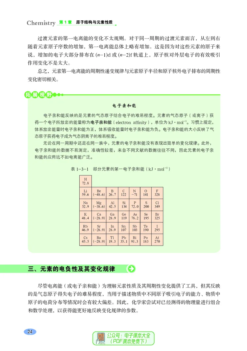 普通高中教科书化学选择性必修2物质结构与性质_高中三年全科资料_高中_高中电子教材_高中化学_鲁科版