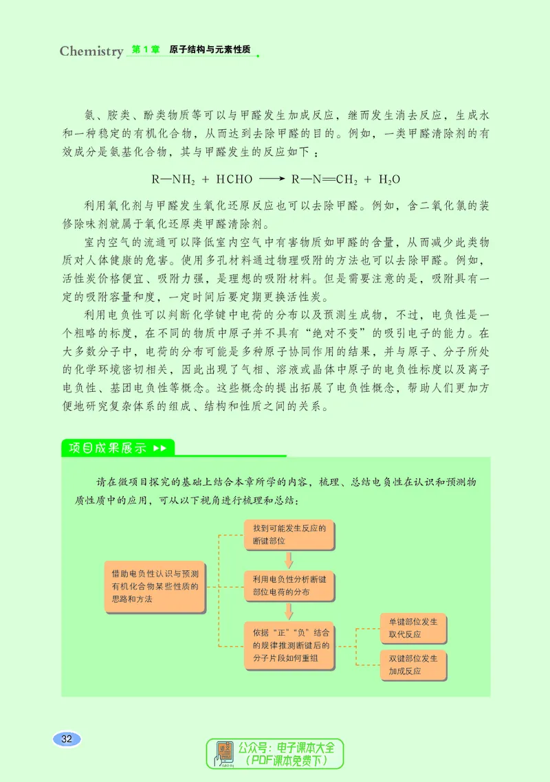 普通高中教科书化学选择性必修2物质结构与性质_高中三年全科资料_高中_高中电子教材_高中化学_鲁科版