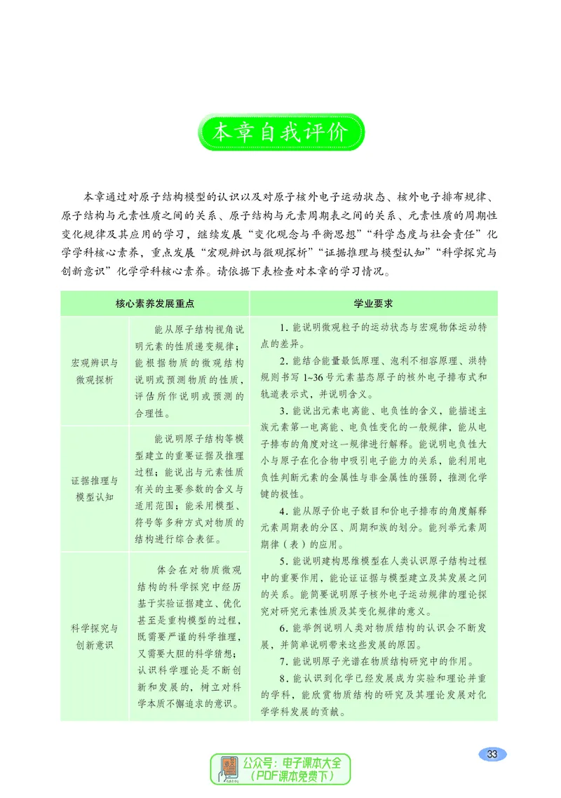 普通高中教科书化学选择性必修2物质结构与性质_高中三年全科资料_高中_高中电子教材_高中化学_鲁科版