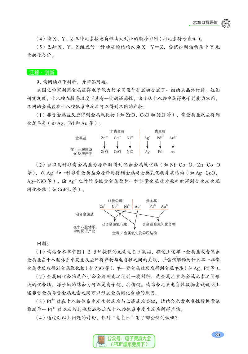普通高中教科书化学选择性必修2物质结构与性质_高中三年全科资料_高中_高中电子教材_高中化学_鲁科版
