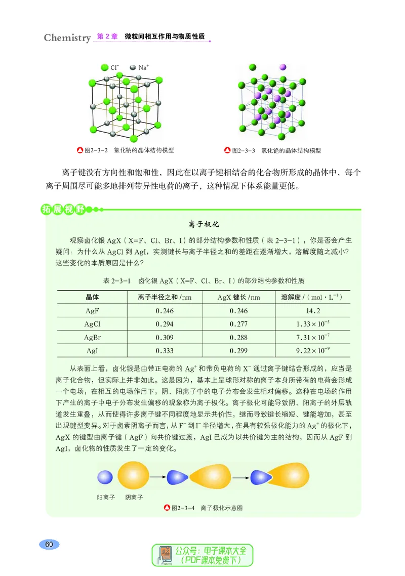 普通高中教科书化学选择性必修2物质结构与性质_高中三年全科资料_高中_高中电子教材_高中化学_鲁科版