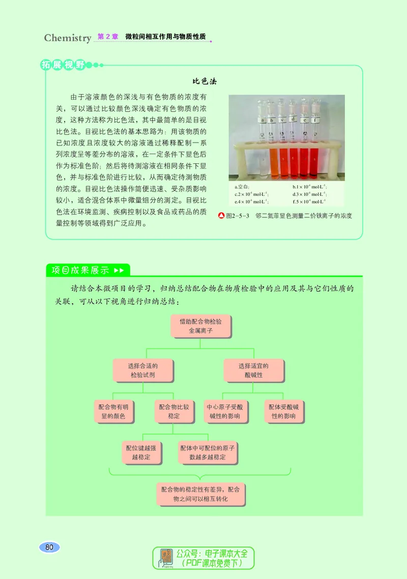 普通高中教科书化学选择性必修2物质结构与性质_高中三年全科资料_高中_高中电子教材_高中化学_鲁科版