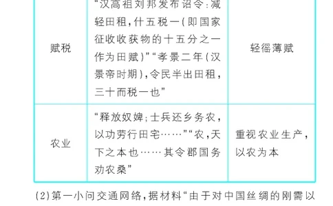 模块1模块强化卷_高中三年全科资料_高中_理想树2026版高考《必刷小题》8科全套_2026版理想树高考必刷小题历史_2026版理想树高考必刷小题历史解析册