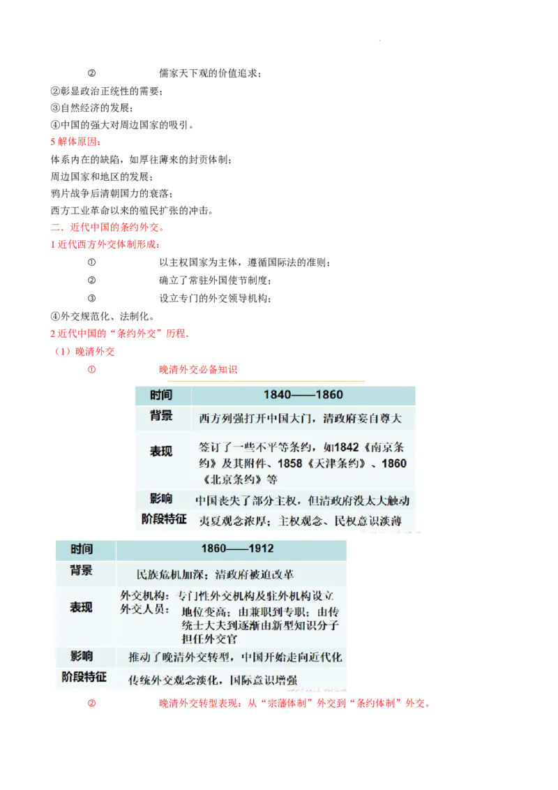 查补易混易错点05从朝贡外交向近代&ldquo;条约外交&ldquo;&rdquo;的转变（全国通用）_高中三年全科资料_高中_高中1_2025高考历史补查易混易错+教材重难点_历史