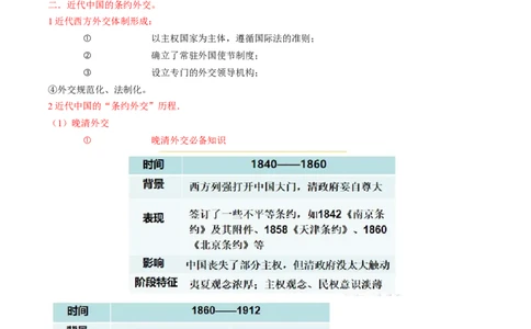 查补易混易错点05从朝贡外交向近代&ldquo;条约外交&ldquo;&rdquo;的转变（全国通用）_高中三年全科资料_高中_高中1_2025高考历史补查易混易错+教材重难点_历史