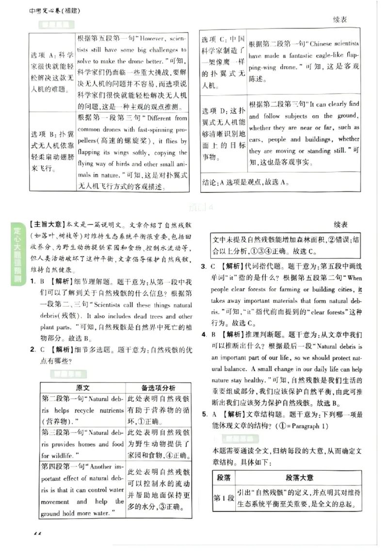 2026《万唯中考&bull;福建定心卷》定心大题强预测答案_2026中考押题卷合集_2026《万唯中考定心卷》各地方版_2026《万唯中考&bull;福建定心卷》7科