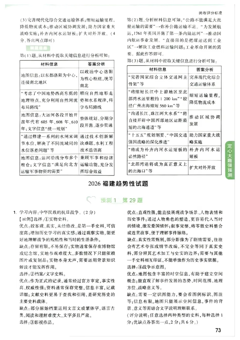 2026《万唯中考&bull;福建定心卷》定心大题强预测答案_2026中考押题卷合集_2026《万唯中考定心卷》各地方版_2026《万唯中考&bull;福建定心卷》7科
