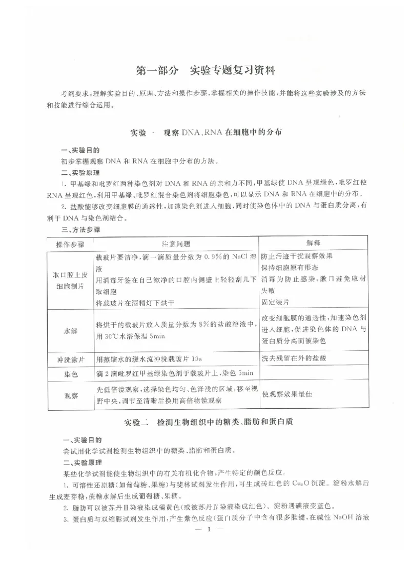 生物高考状元班提分笔记_高中三年全科资料_高中_高中1_《高考状元班提分笔记》