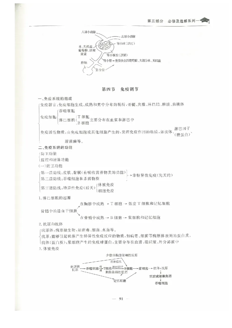 生物高考状元班提分笔记_高中三年全科资料_高中_高中1_《高考状元班提分笔记》