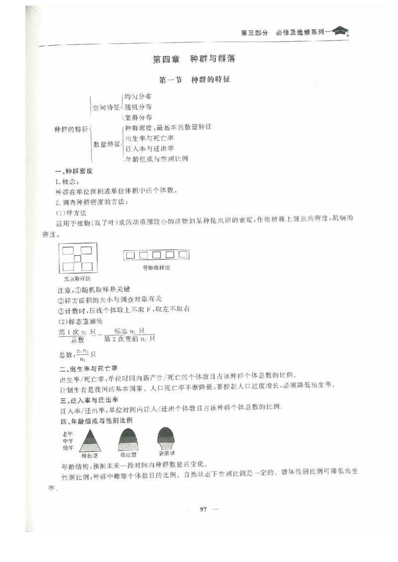 生物高考状元班提分笔记_高中三年全科资料_高中_高中1_《高考状元班提分笔记》