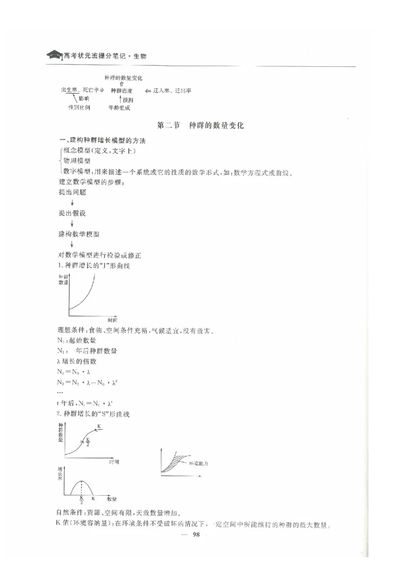 生物高考状元班提分笔记_高中三年全科资料_高中_高中1_《高考状元班提分笔记》