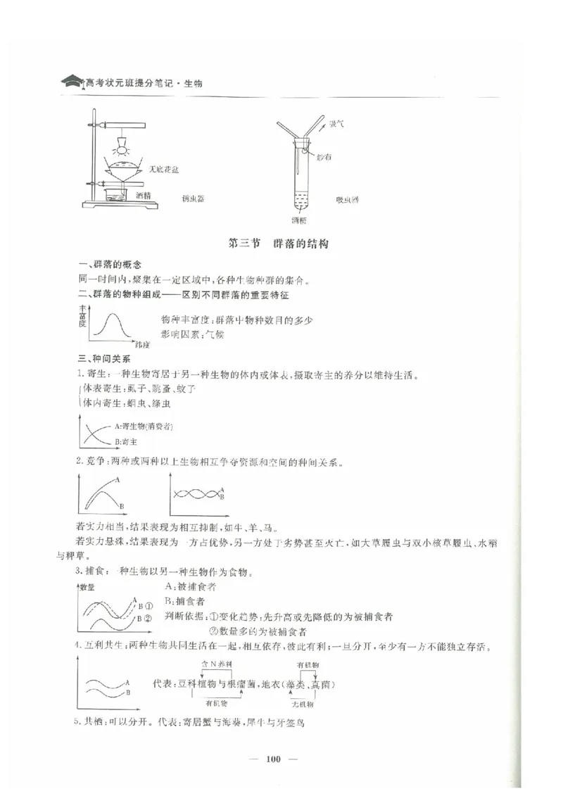 生物高考状元班提分笔记_高中三年全科资料_高中_高中1_《高考状元班提分笔记》