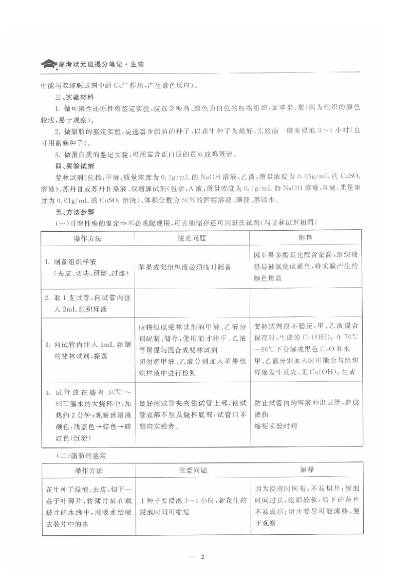 生物高考状元班提分笔记_高中三年全科资料_高中_高中1_《高考状元班提分笔记》