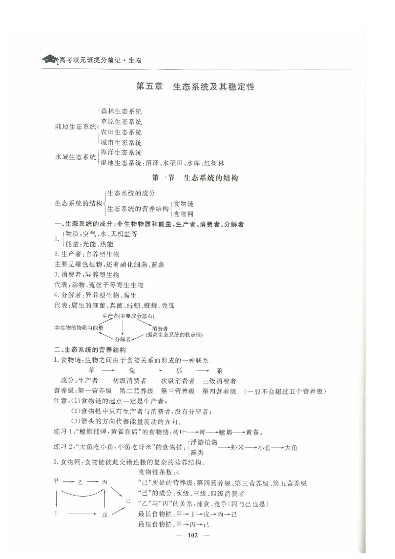 生物高考状元班提分笔记_高中三年全科资料_高中_高中1_《高考状元班提分笔记》