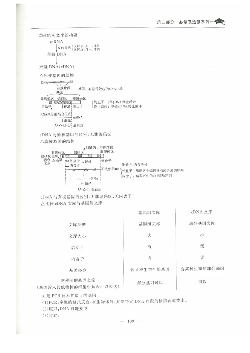 生物高考状元班提分笔记_高中三年全科资料_高中_高中1_《高考状元班提分笔记》