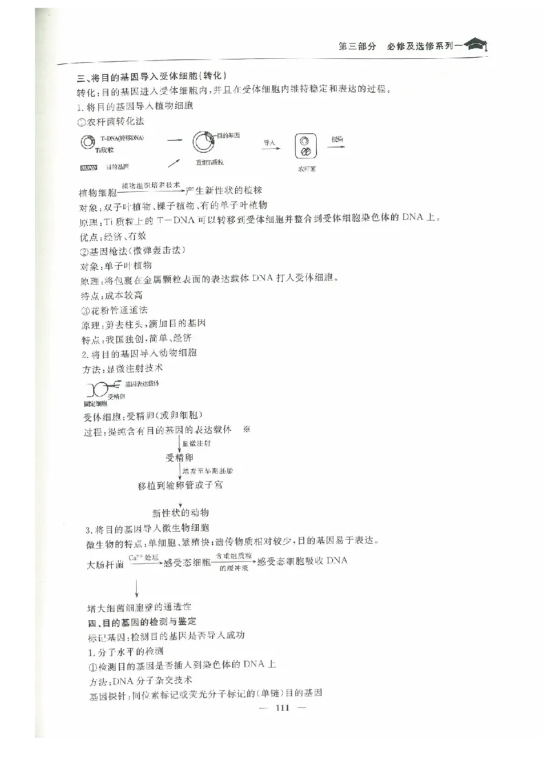 生物高考状元班提分笔记_高中三年全科资料_高中_高中1_《高考状元班提分笔记》