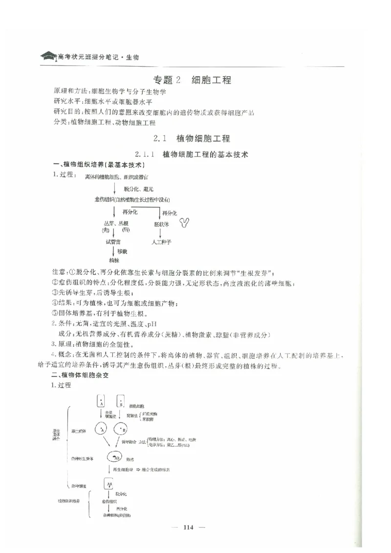 生物高考状元班提分笔记_高中三年全科资料_高中_高中1_《高考状元班提分笔记》