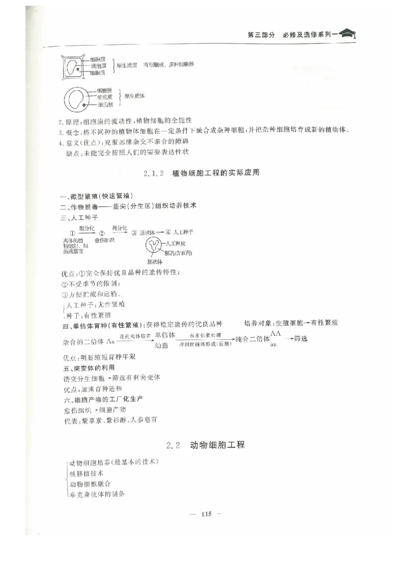 生物高考状元班提分笔记_高中三年全科资料_高中_高中1_《高考状元班提分笔记》