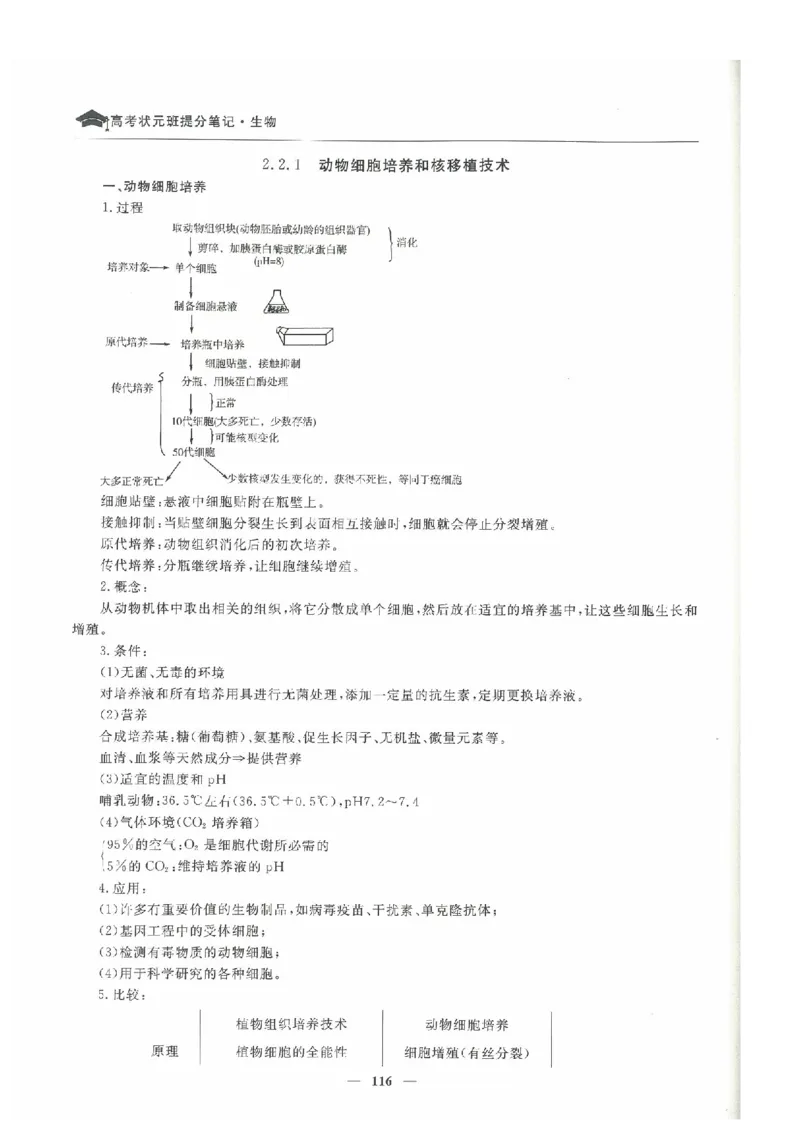 生物高考状元班提分笔记_高中三年全科资料_高中_高中1_《高考状元班提分笔记》