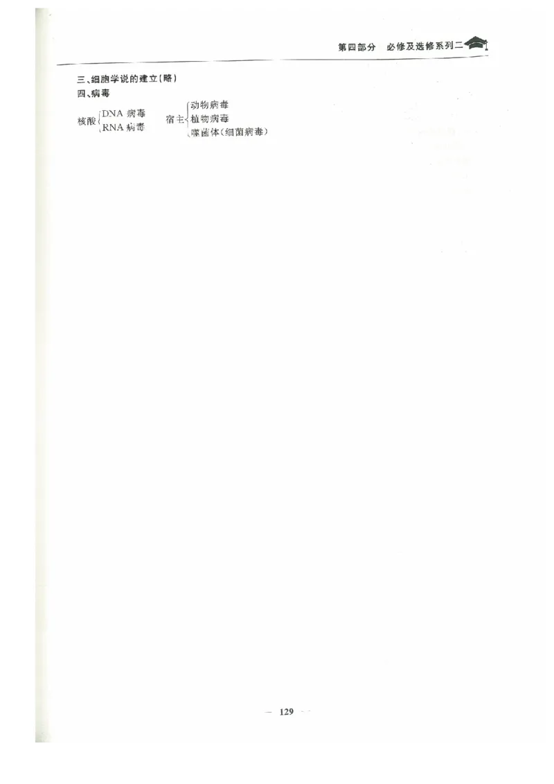 生物高考状元班提分笔记_高中三年全科资料_高中_高中1_《高考状元班提分笔记》