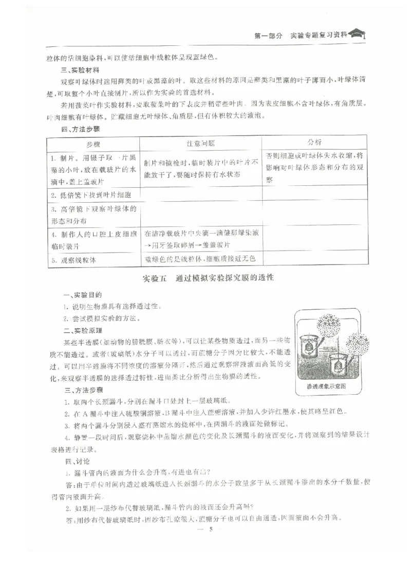 生物高考状元班提分笔记_高中三年全科资料_高中_高中1_《高考状元班提分笔记》