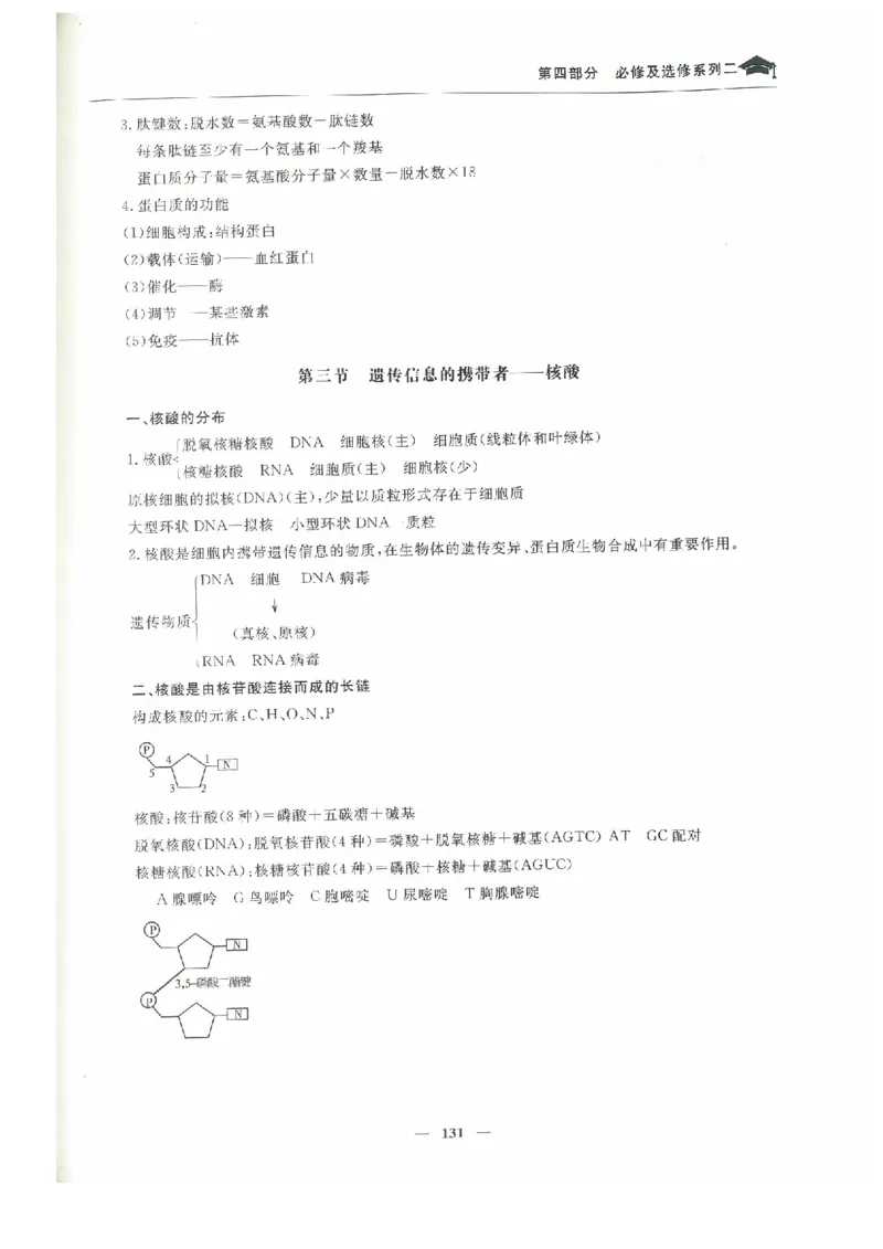 生物高考状元班提分笔记_高中三年全科资料_高中_高中1_《高考状元班提分笔记》