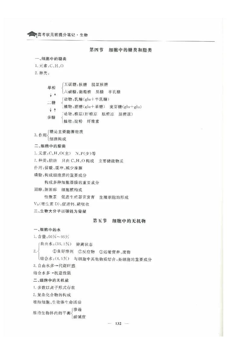 生物高考状元班提分笔记_高中三年全科资料_高中_高中1_《高考状元班提分笔记》