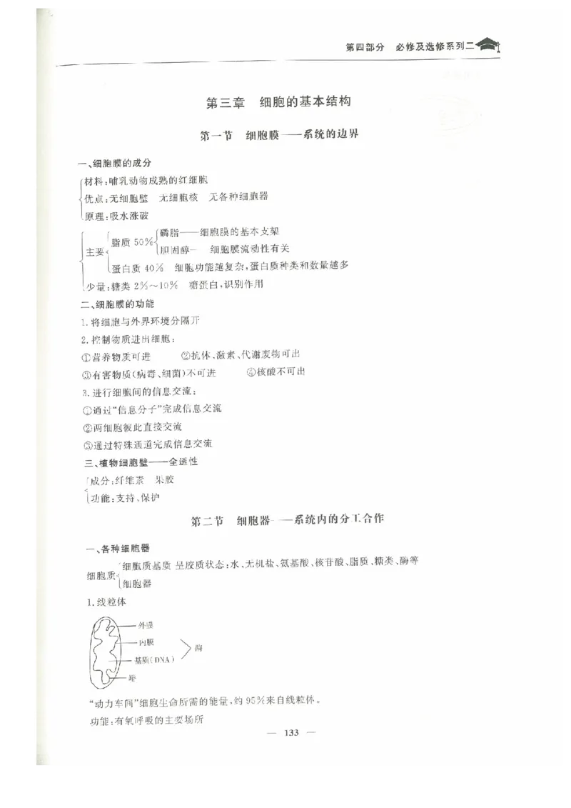 生物高考状元班提分笔记_高中三年全科资料_高中_高中1_《高考状元班提分笔记》