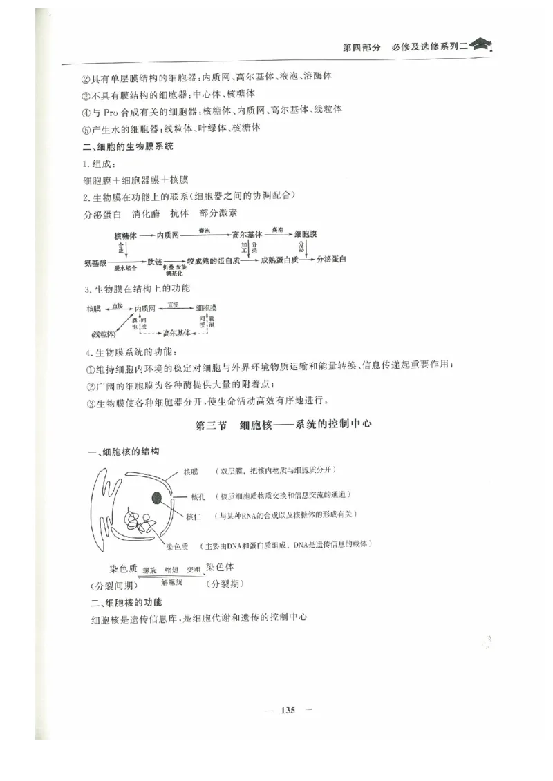生物高考状元班提分笔记_高中三年全科资料_高中_高中1_《高考状元班提分笔记》