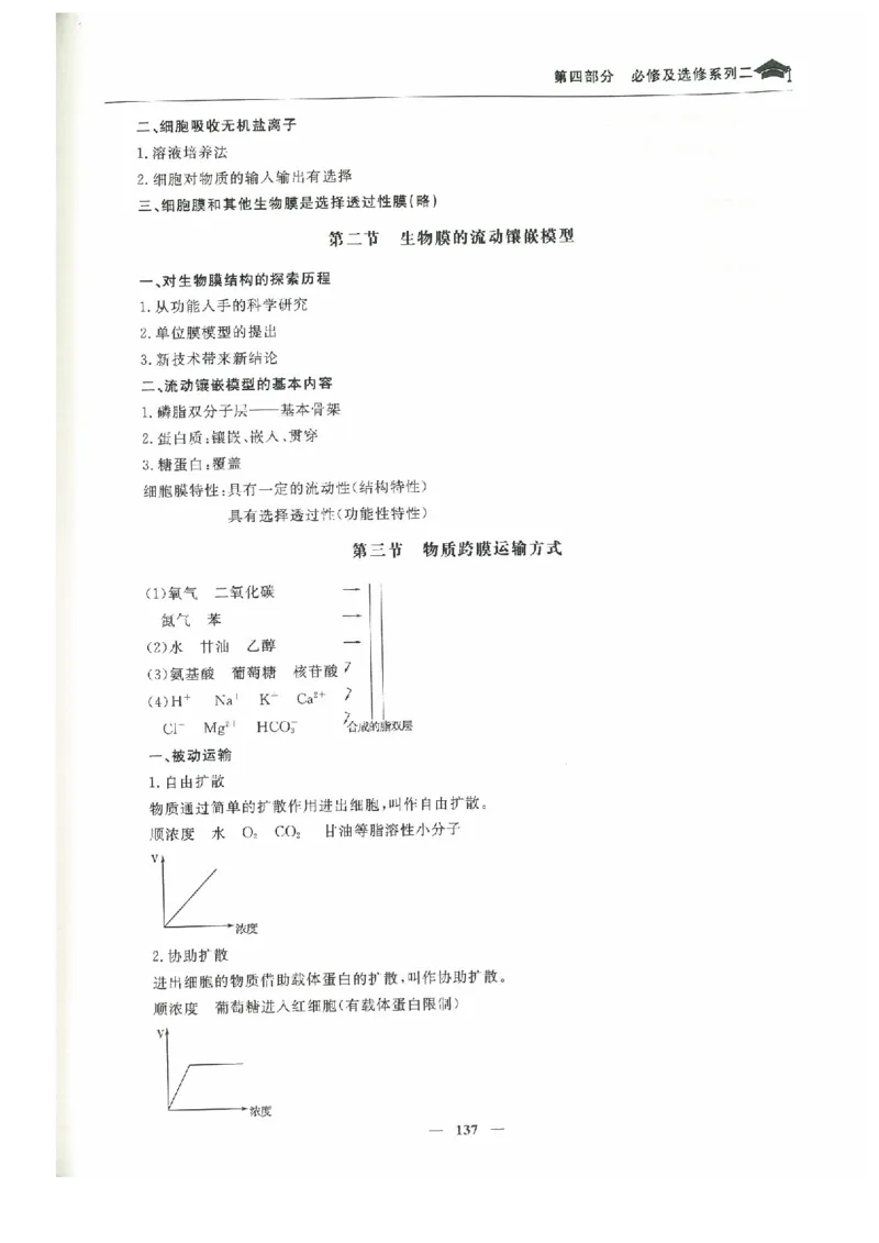 生物高考状元班提分笔记_高中三年全科资料_高中_高中1_《高考状元班提分笔记》