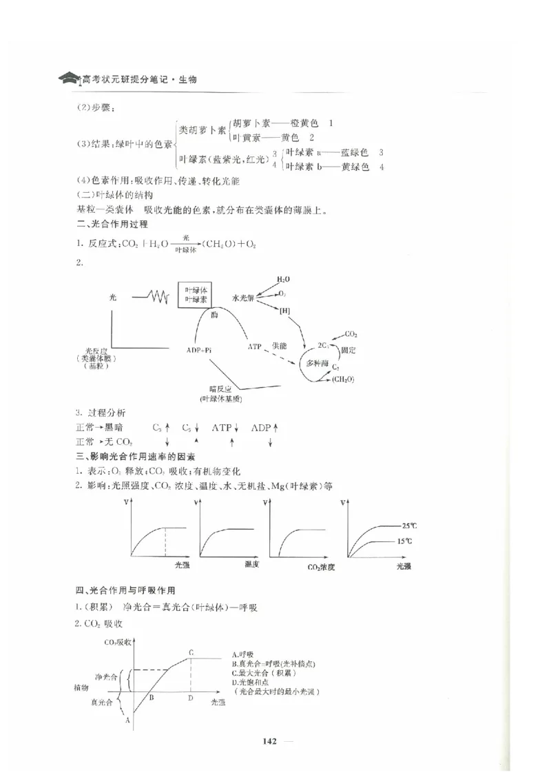 生物高考状元班提分笔记_高中三年全科资料_高中_高中1_《高考状元班提分笔记》
