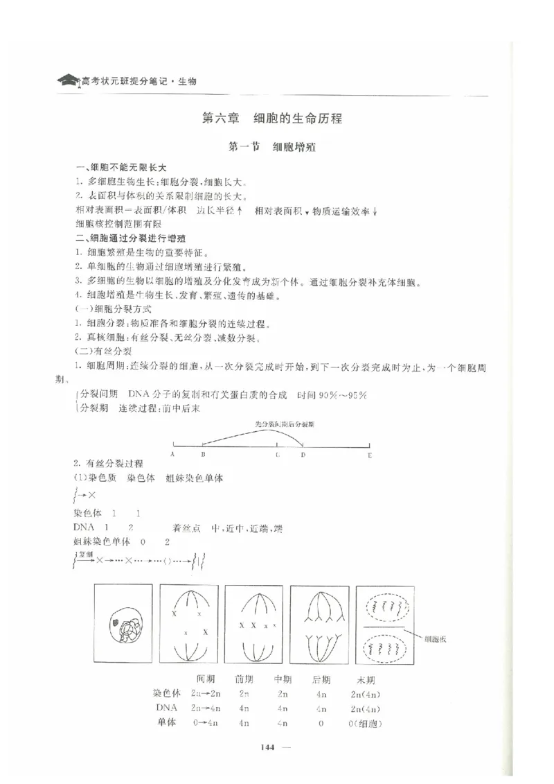生物高考状元班提分笔记_高中三年全科资料_高中_高中1_《高考状元班提分笔记》