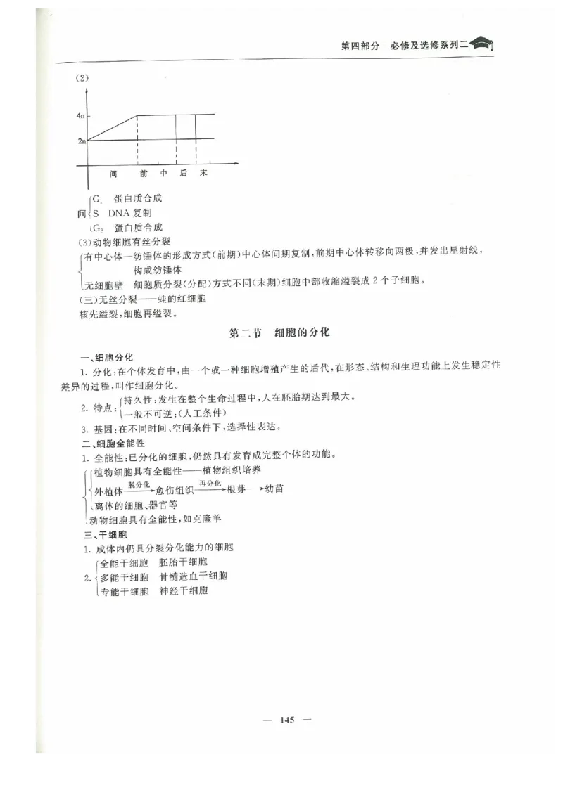生物高考状元班提分笔记_高中三年全科资料_高中_高中1_《高考状元班提分笔记》