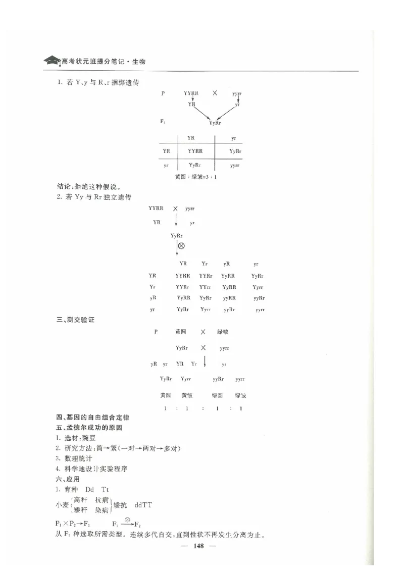 生物高考状元班提分笔记_高中三年全科资料_高中_高中1_《高考状元班提分笔记》