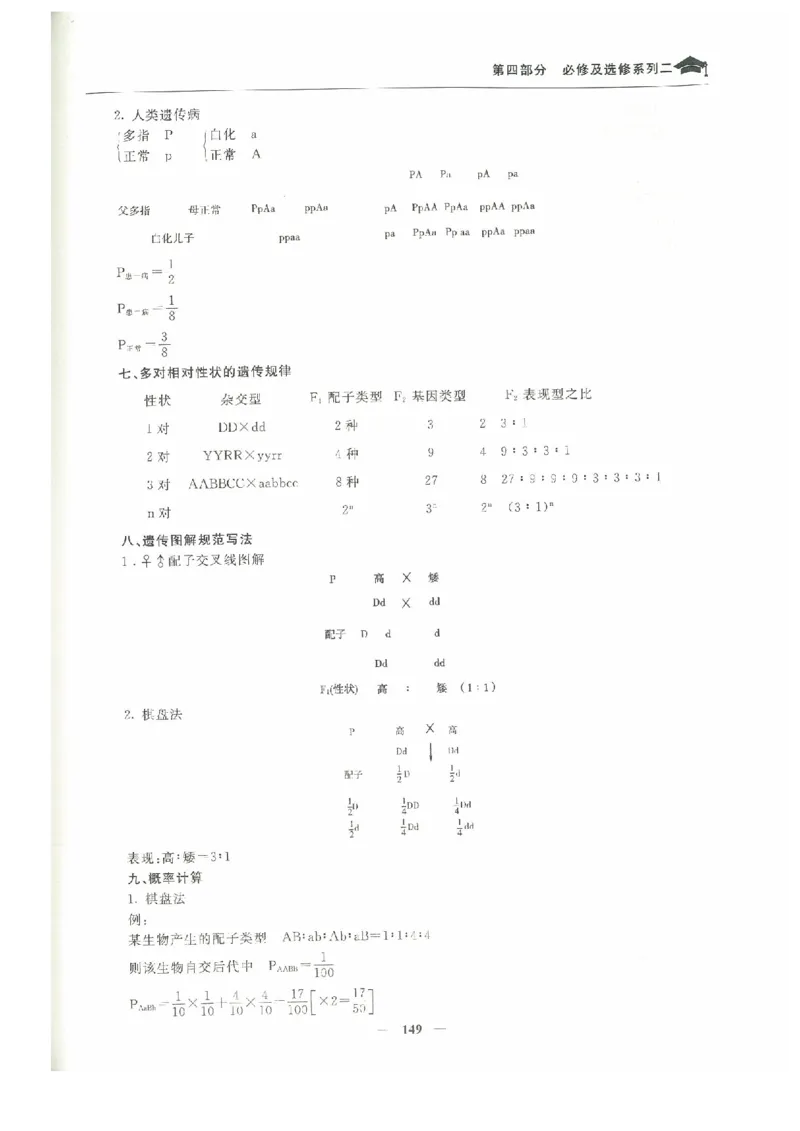生物高考状元班提分笔记_高中三年全科资料_高中_高中1_《高考状元班提分笔记》
