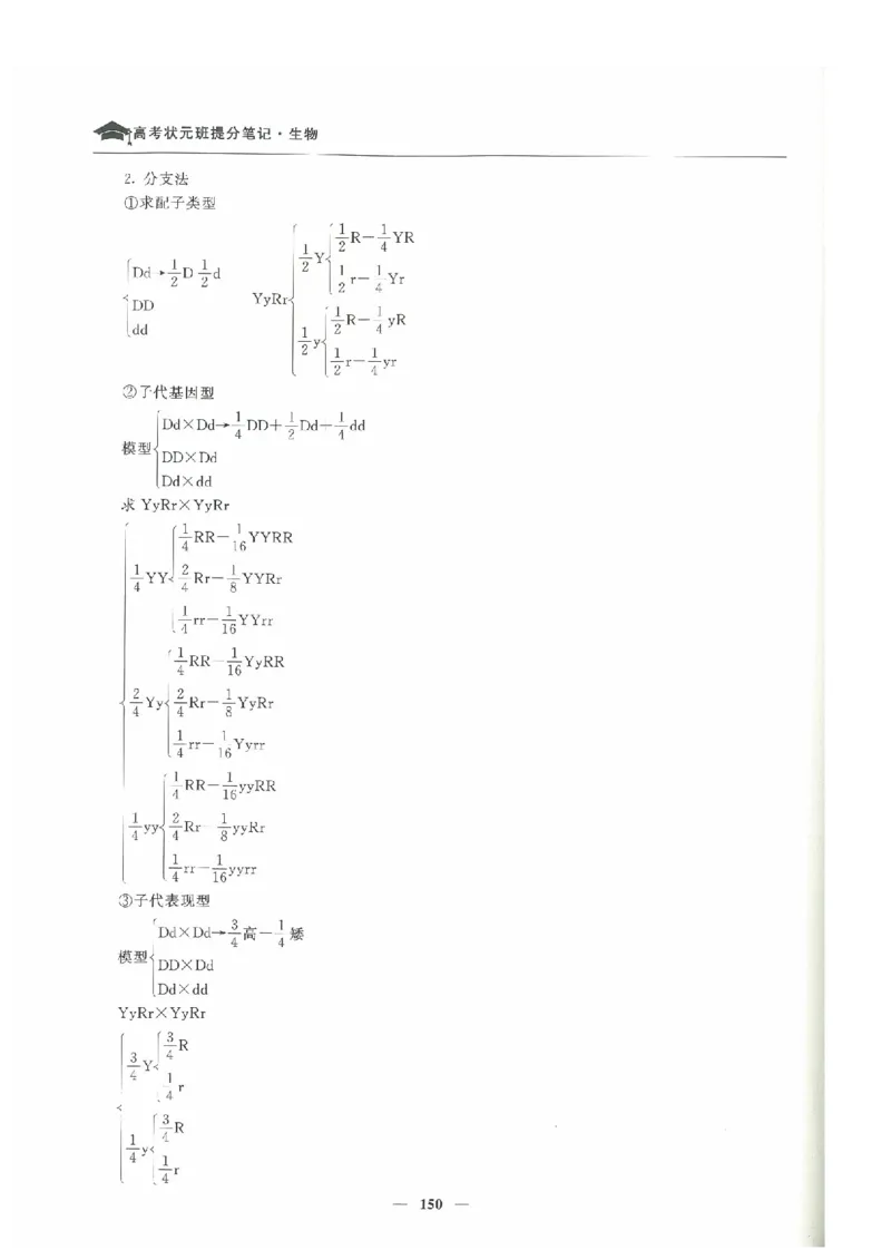生物高考状元班提分笔记_高中三年全科资料_高中_高中1_《高考状元班提分笔记》