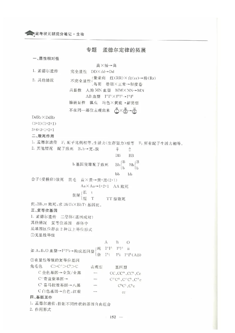 生物高考状元班提分笔记_高中三年全科资料_高中_高中1_《高考状元班提分笔记》