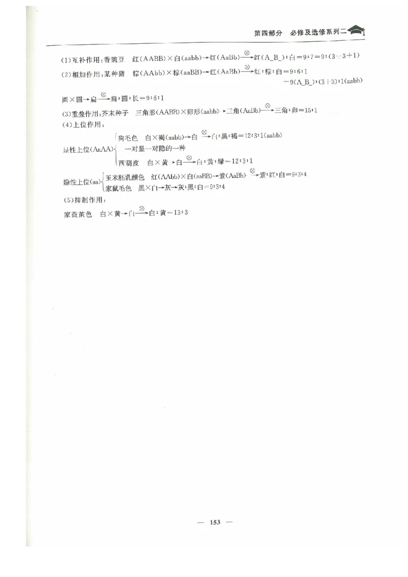 生物高考状元班提分笔记_高中三年全科资料_高中_高中1_《高考状元班提分笔记》
