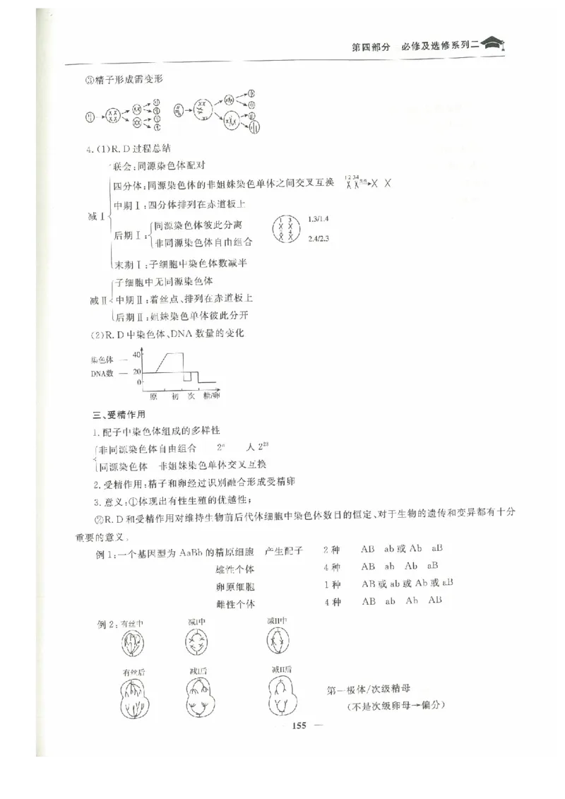 生物高考状元班提分笔记_高中三年全科资料_高中_高中1_《高考状元班提分笔记》