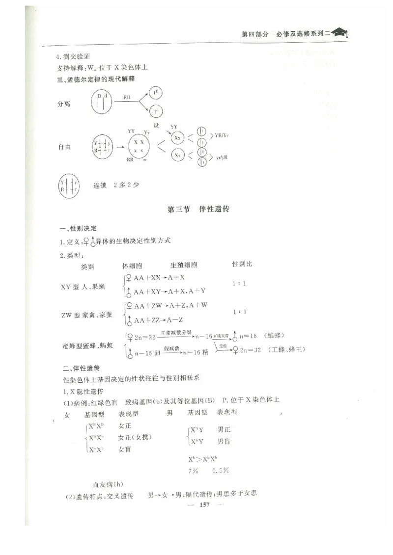 生物高考状元班提分笔记_高中三年全科资料_高中_高中1_《高考状元班提分笔记》